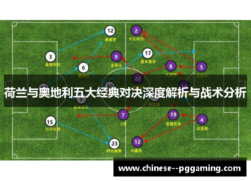 荷兰与奥地利五大经典对决深度解析与战术分析