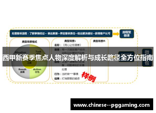 西甲新赛季焦点人物深度解析与成长路径全方位指南