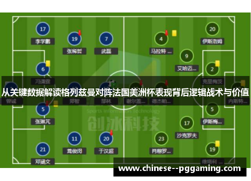 从关键数据解读格列兹曼对阵法国美洲杯表现背后逻辑战术与价值
