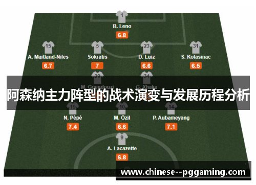 阿森纳主力阵型的战术演变与发展历程分析 阿森纳主力阵型的战术演变与发展历程分析