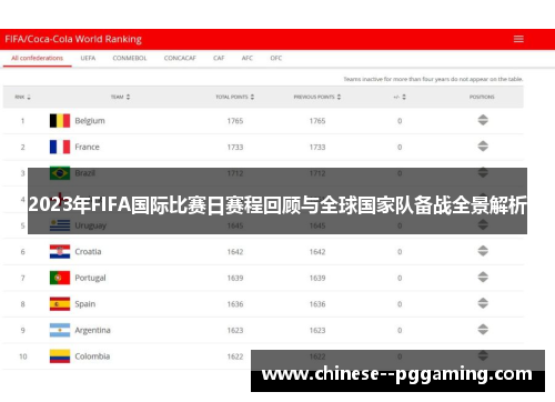 2023年FIFA国际比赛日赛程回顾与全球国家队备战全景解析