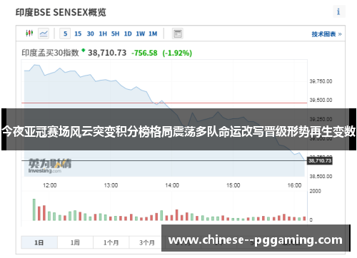 今夜亚冠赛场风云突变积分榜格局震荡多队命运改写晋级形势再生变数