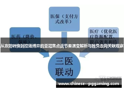 从攻防转换到控场博弈的亚冠焦点战节奏演变解析与胜负走向关联观察