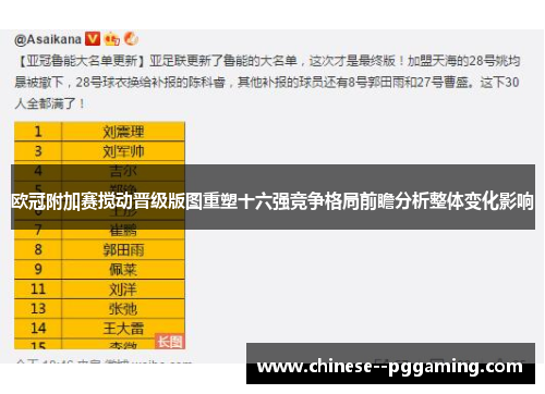 欧冠附加赛搅动晋级版图重塑十六强竞争格局前瞻分析整体变化影响
