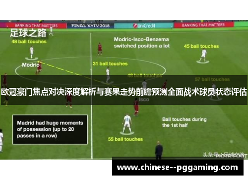 欧冠豪门焦点对决深度解析与赛果走势前瞻预测全面战术球员状态评估