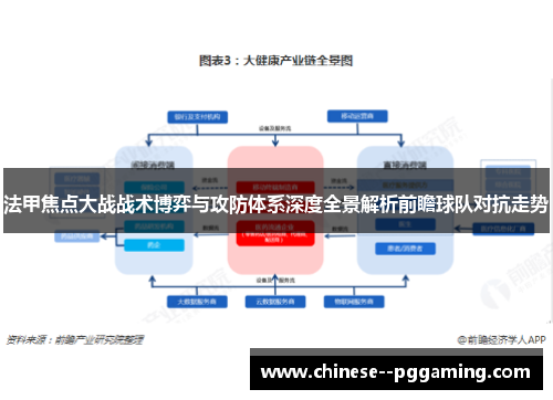 法甲焦点大战战术博弈与攻防体系深度全景解析前瞻球队对抗走势