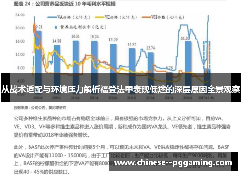 从战术适配与环境压力解析福登法甲表现低迷的深层原因全景观察 从战术适配与环境压力解析福登法甲表现低迷的深层原因全景观察