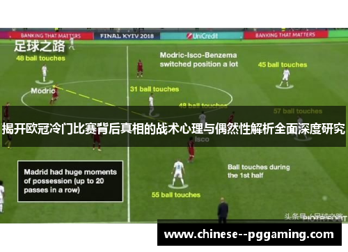 揭开欧冠冷门比赛背后真相的战术心理与偶然性解析全面深度研究